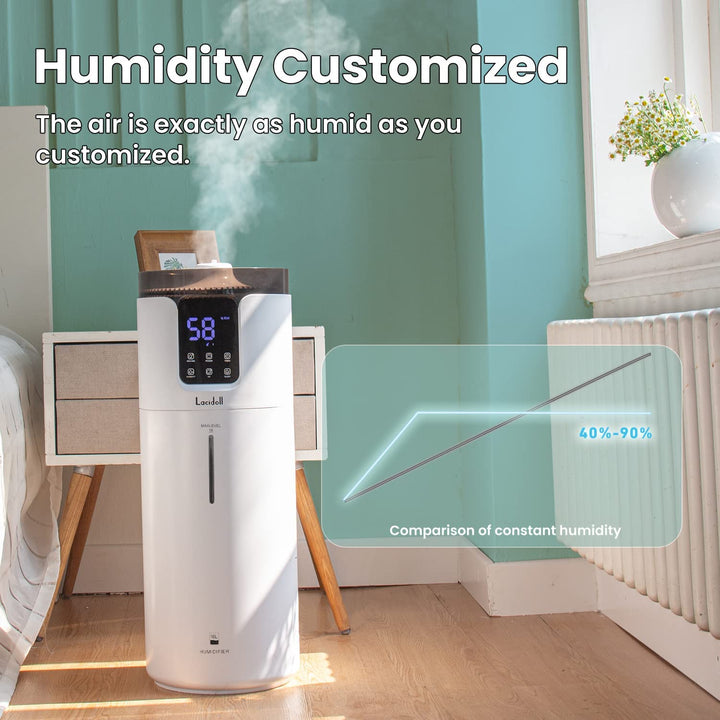 [BH-J19]4.2 Gal1/16L 1000mL/h Output, Commercial & Industrial grade, Top Fill Cool Mist Ultrasonic Humidifier Quiet, LACIDOLL